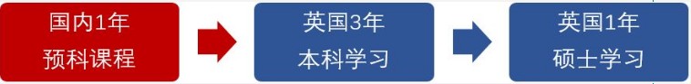 对接专业2.jpg